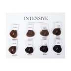 Intensive Lash and Brow Tint – Middle Brown